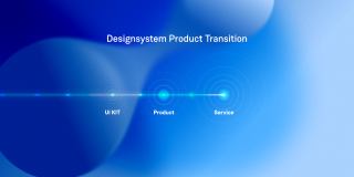 Schaubild – Roadmap eines Designsystems als Produkt. Auf dem Bild ist zu Lesen: Designsystem Product Transition. Auf der Roadmap sind drei Punkte zu lesen: DS as a UI Kit, DS as a Product und DS as a Service